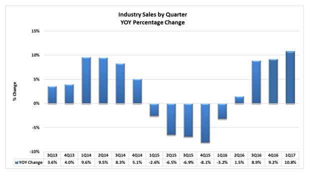 chart2.jpg