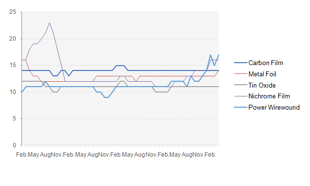 chart5.jpg