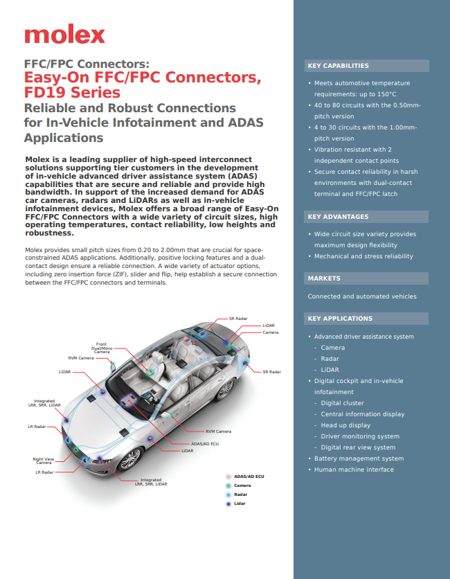 Molex Easy-On FFC/FPC 连接器指南