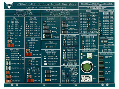 PDF cover image for Vishay Dale Surface Mount Resistors