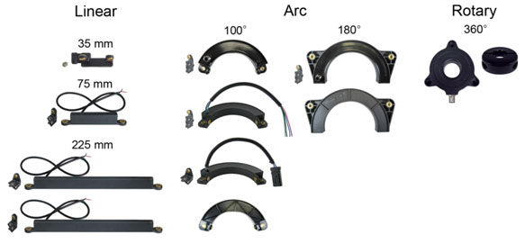 2_Honeywell-SMART-Position-Sensors-Portfolio.jpg