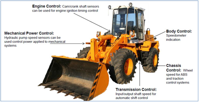3_bulldozer.jpg