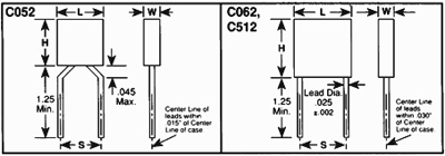 MIL-PRF-123 diagram