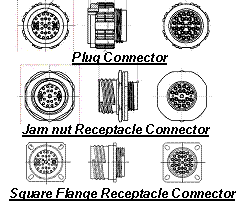 Reference Information