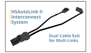 HS Autolink II Interconnect Systems Video