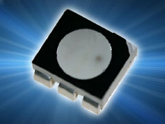 Full Color PLCC6 LED
