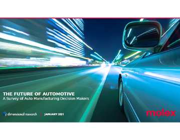 Auto PDF cover for molex