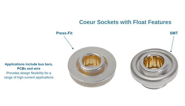 coeur sockets