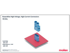 Molex PowerWize Connectors PDF Cover Image