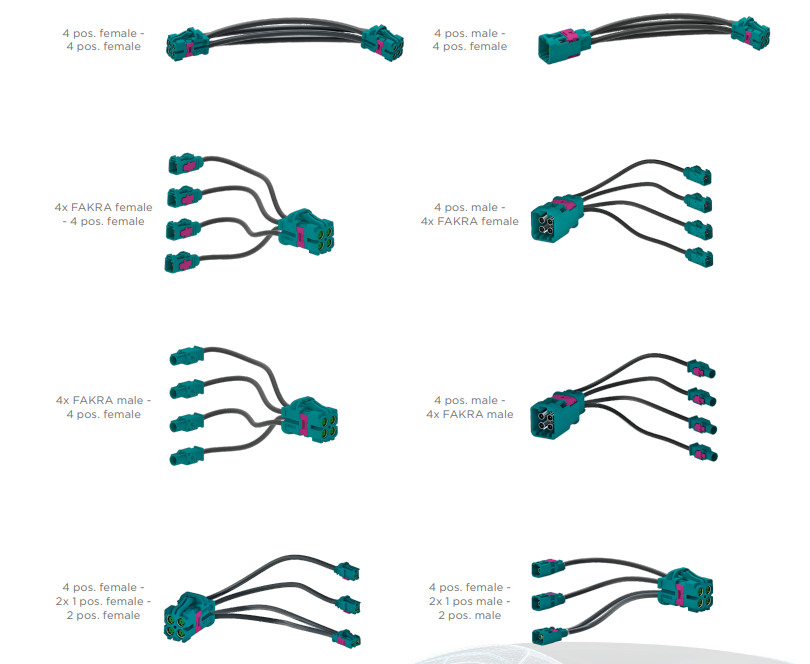 TE Connectivity MATE-AX Miniaturized Automotive Coaxial Connectors Assembly & Configurations