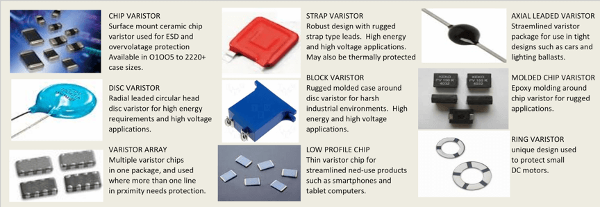 images of varistors with explanations of each type