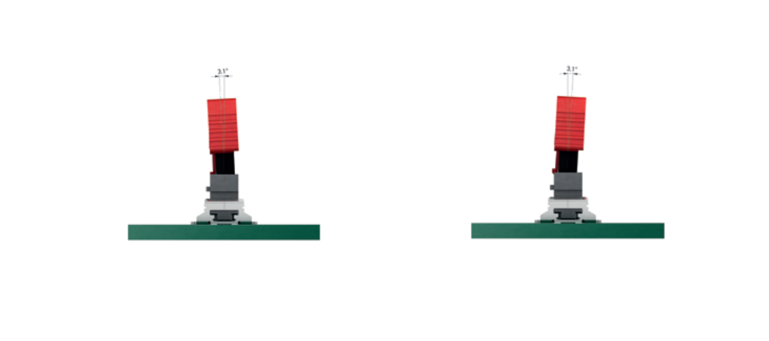 ERNI MiniBridge 1.27mm Single Row Connectors Allowed Transverse 3.1° Mating Conditions