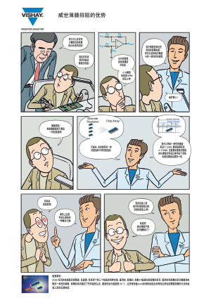 Vishay ACAS Comic